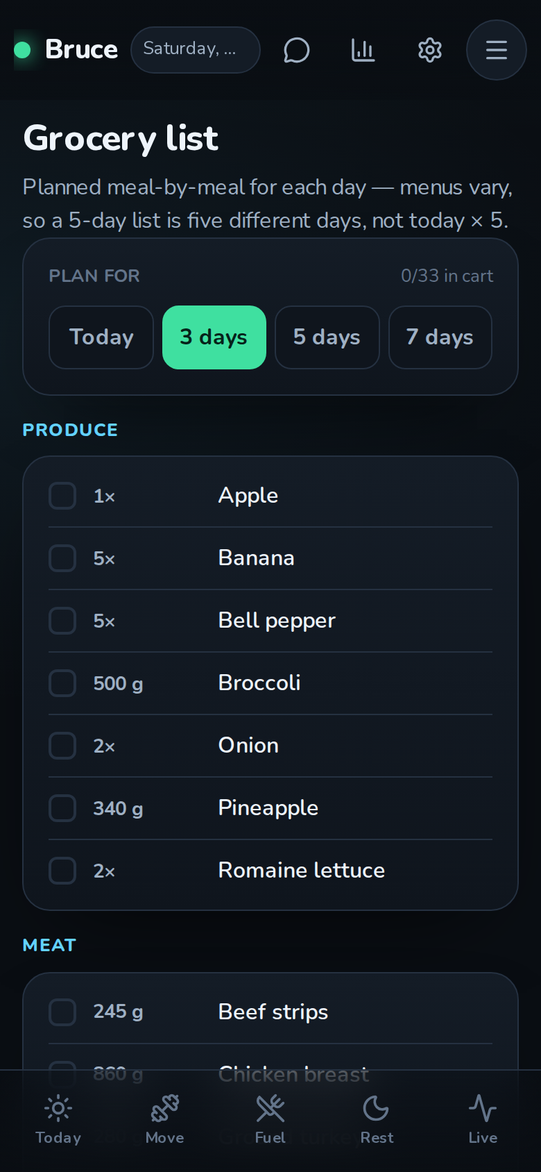 Bruce's grocery list built from the meal plan